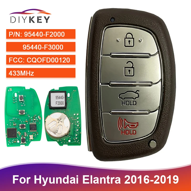 Diykey F Fcc Id Cqofd