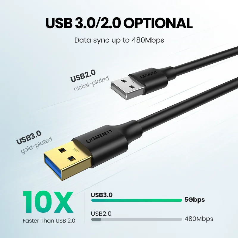 Ugreen Usb To Usb Extension Cable Type A