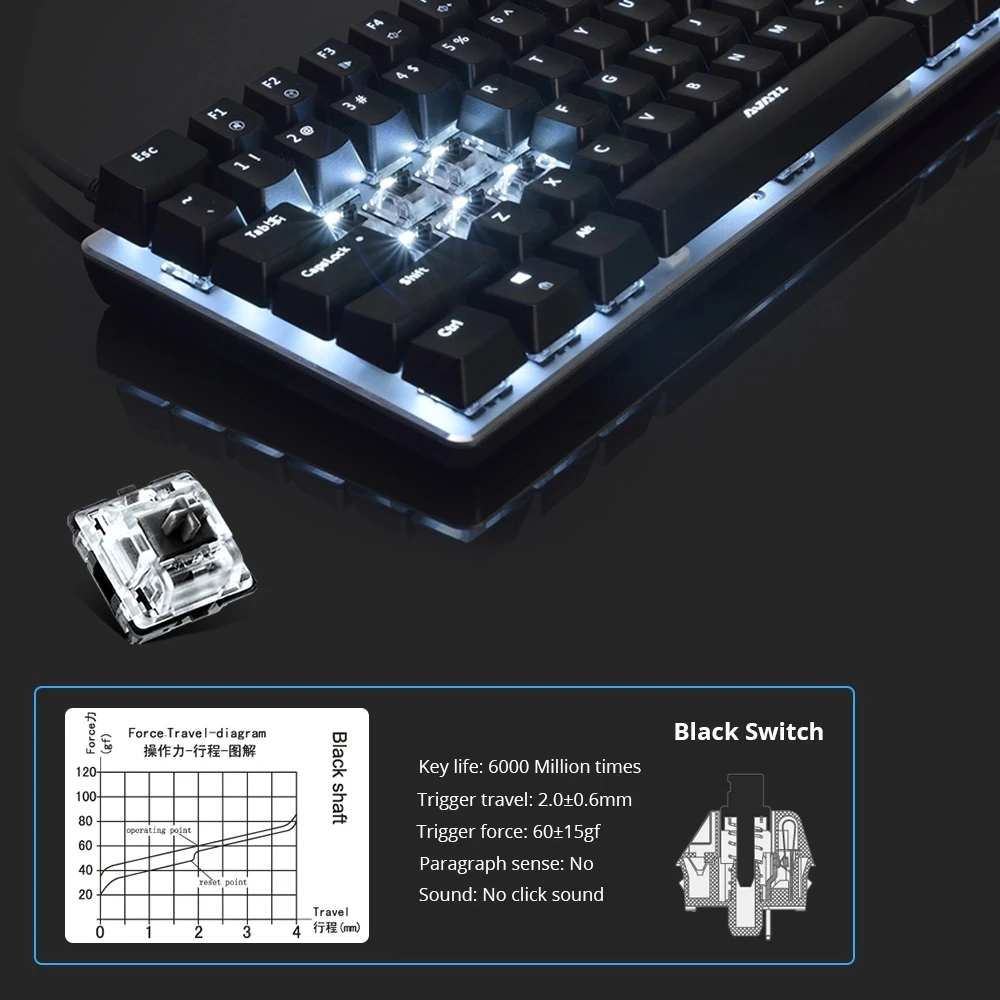 starter gaming keyboard