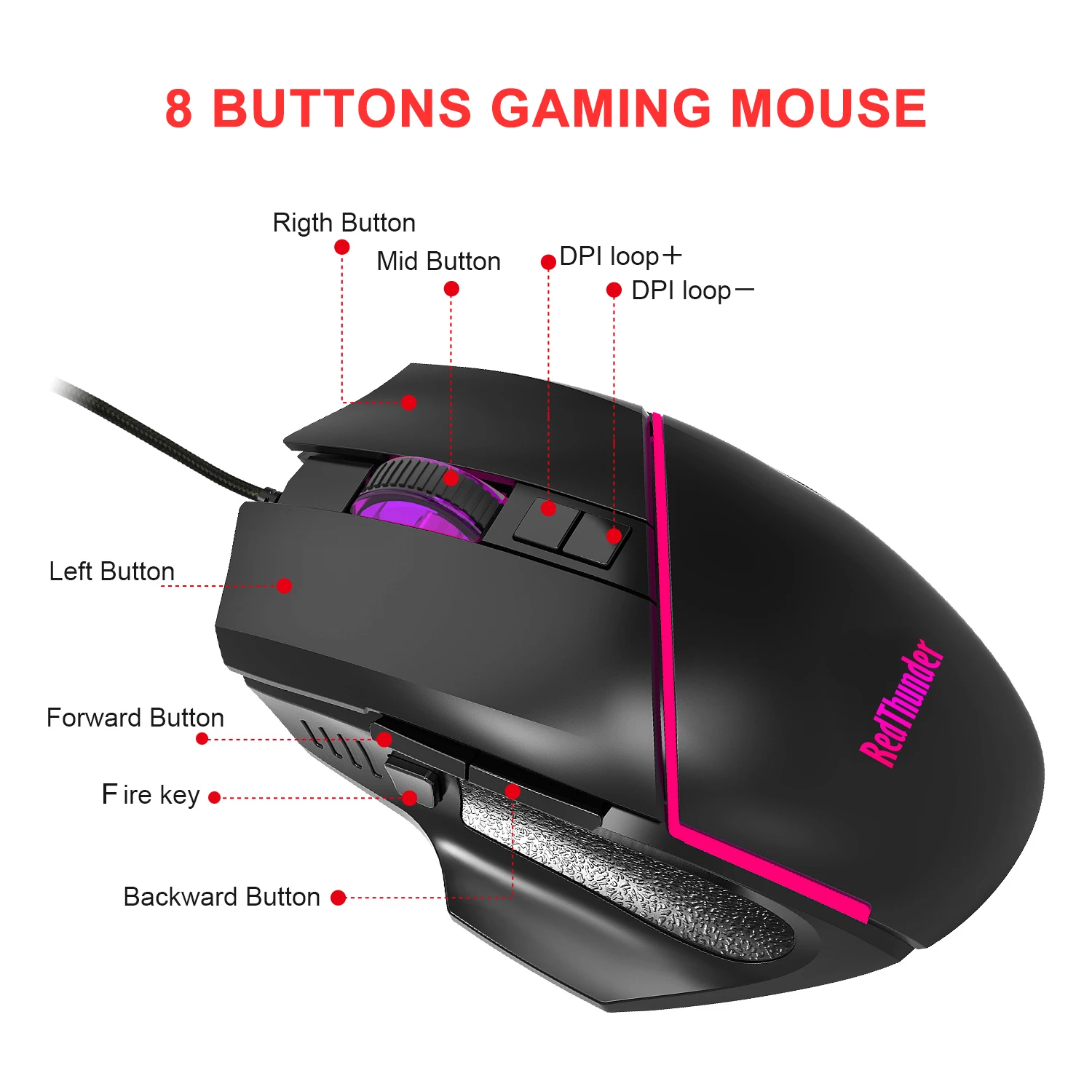 redthunder mouse