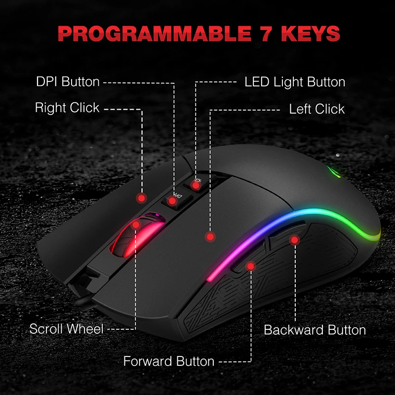 havit wired rgb mechanical gaming keyboard and mouse