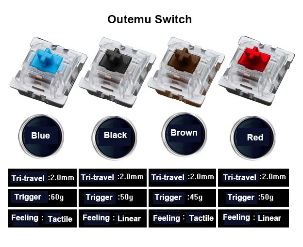 black switch outemu