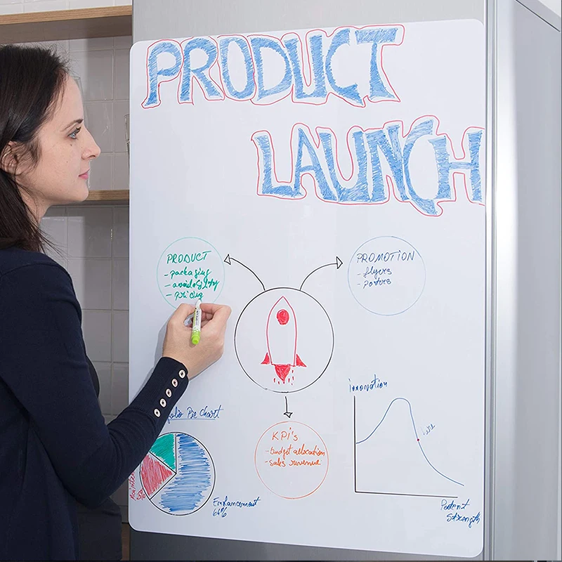 Electrostatic whiteboard Stickers Removable Non-invasive Wall