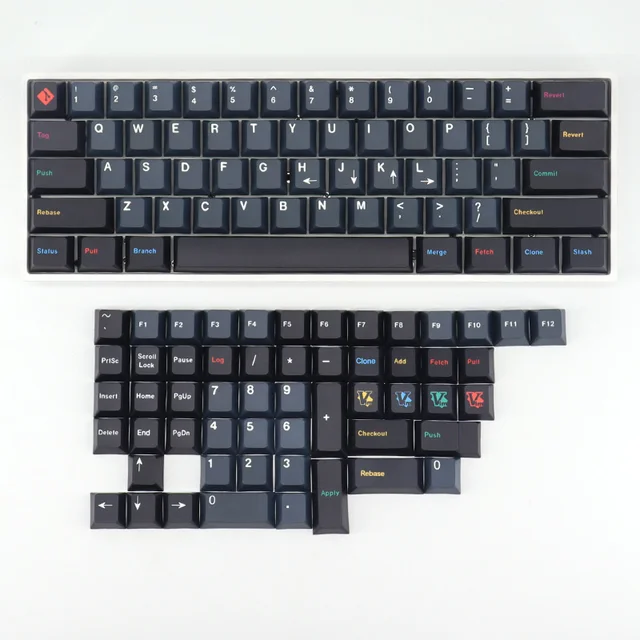 keycaps recommendations