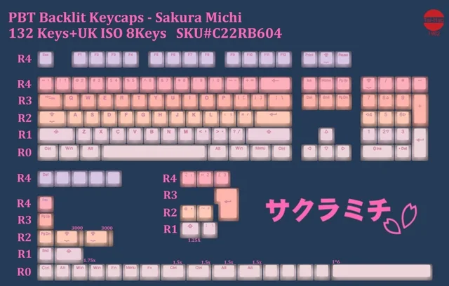 tai hao sakura keycaps