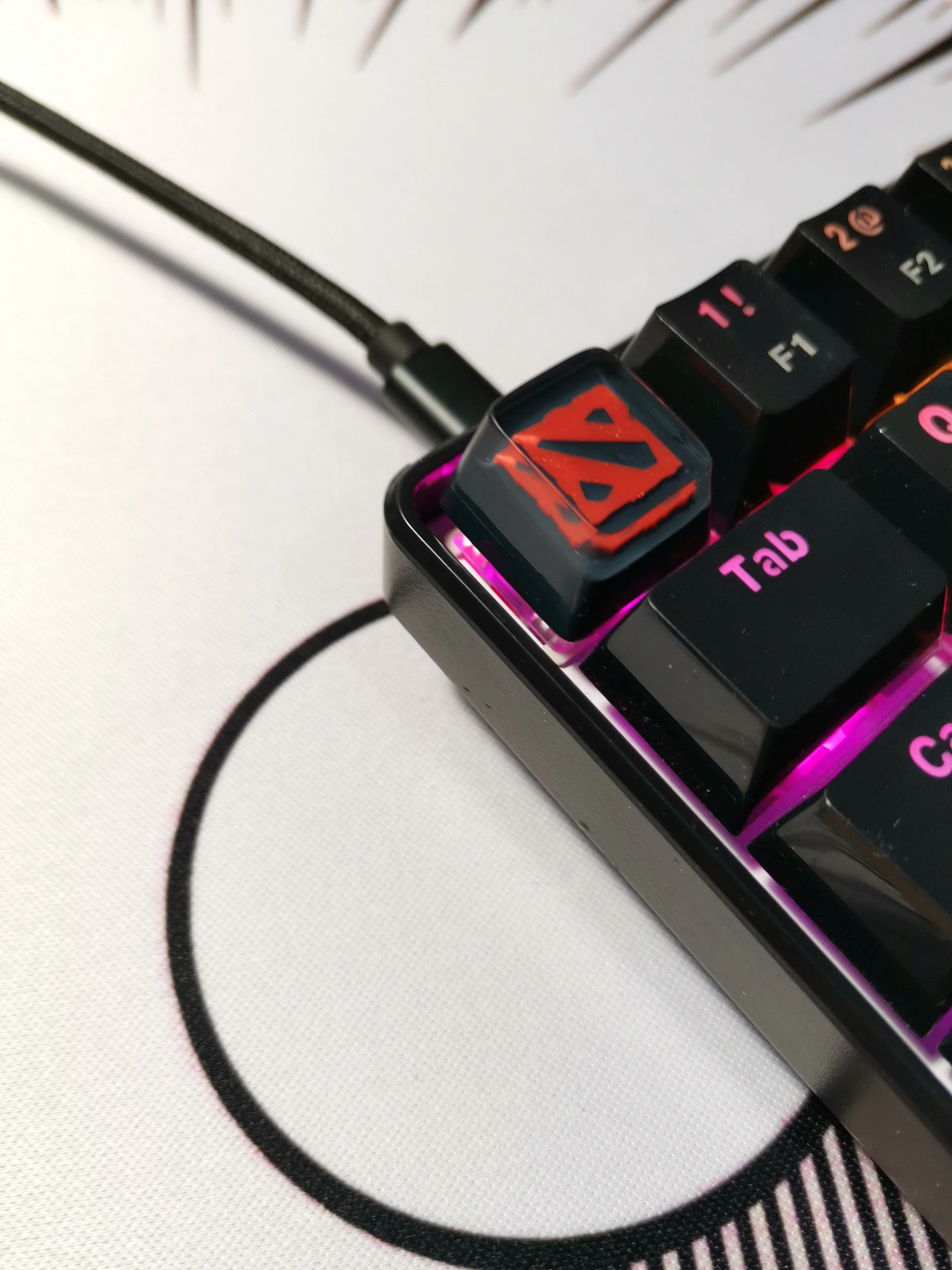 dota 2 key caps