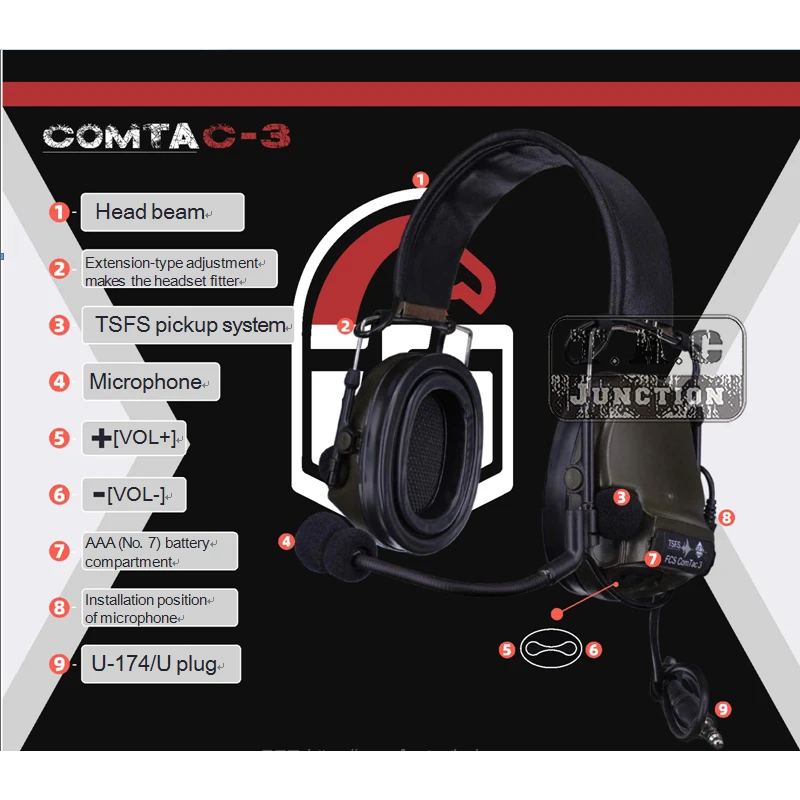 Купить Охота | FCS-Tactical Comtac III 3 Headset Sport Tac Noise ...