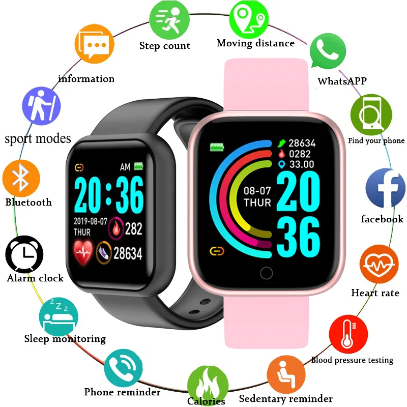 smart fitness band with bp monitor