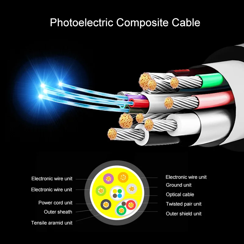 Optical Fiber Cables Displayport DP 1.4 8K@60Hz 4K 144 Hz 32.4Gbps HDR MOUSHOU 