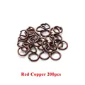 Red Copper
