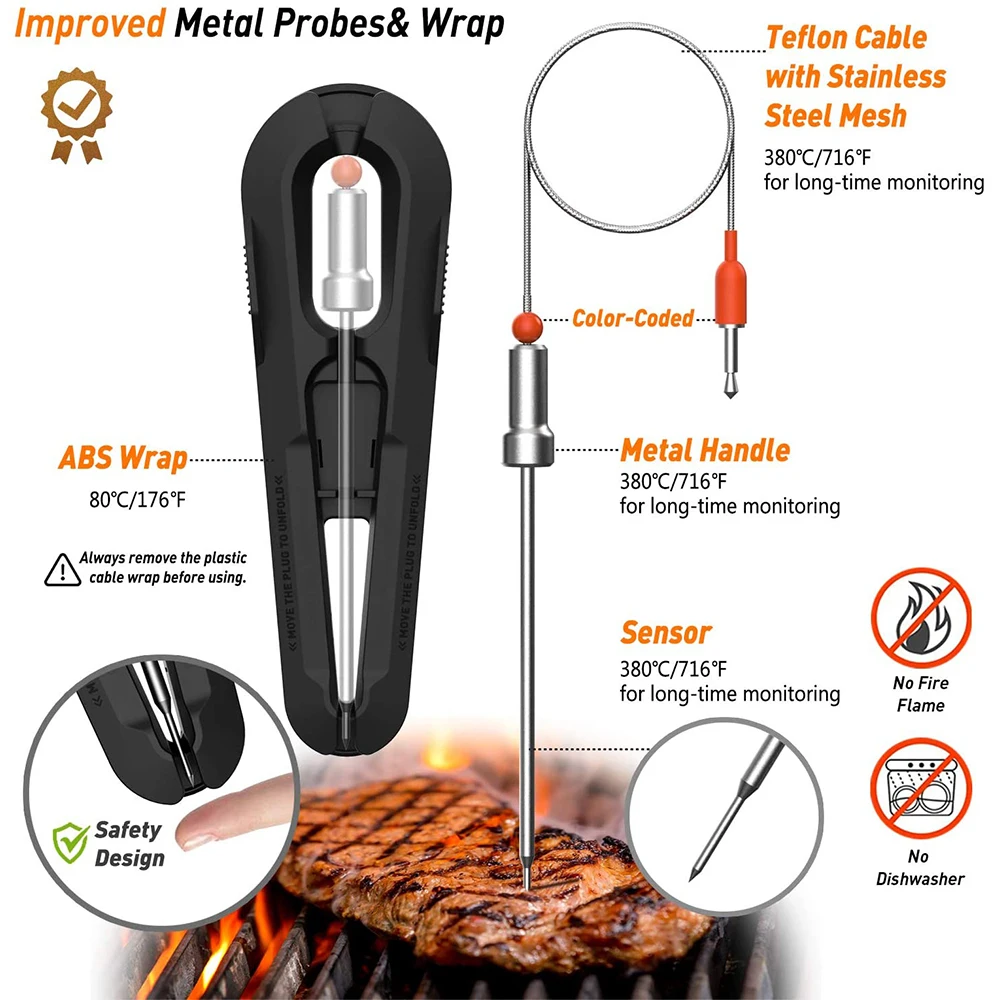 https://ae05.alicdn.com/kf/H9f07f49ba1b64da3b940f85c417ae553k/AidMax-WR01-Digital-Wireless-BBQ-Meat-Thermometer-Grill-Oven-Thermomet-With-Stainless-Steel-Probe-Cooking-Kitchen.jpg