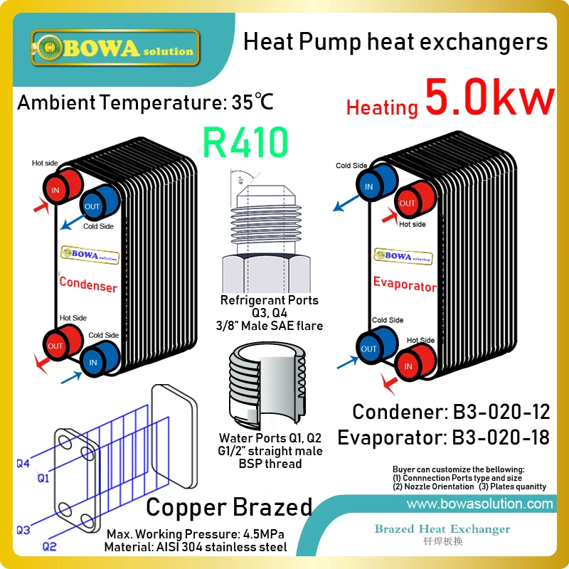 4300kcal R410a geothermal heat pump 