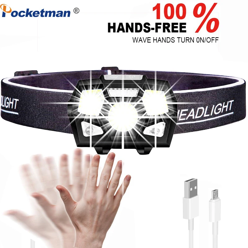 5200 Lumen LED Headlamp Motion Sensor 