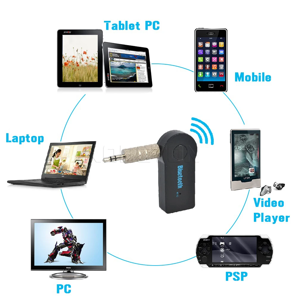 Купить Автомобильная электроника For safe driving Handsfree Bluetooth