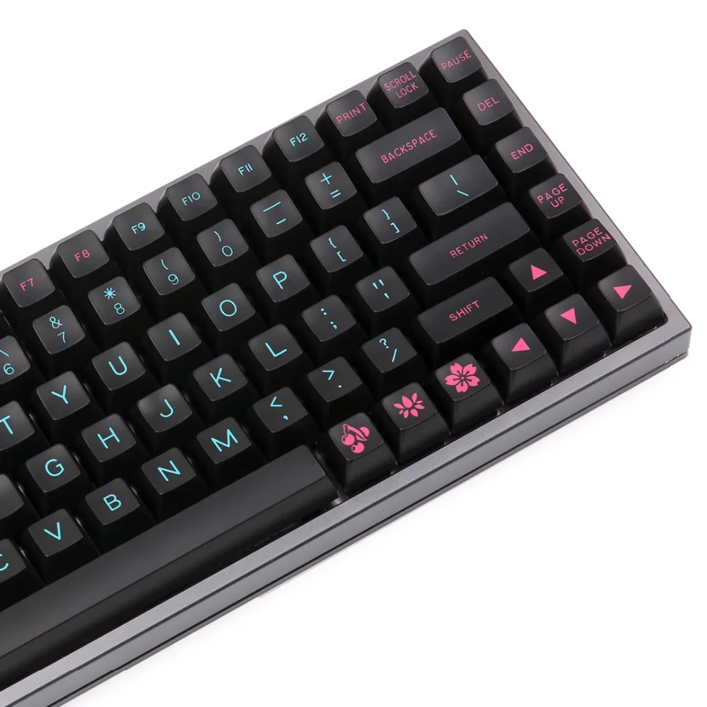 maxkey miami nights