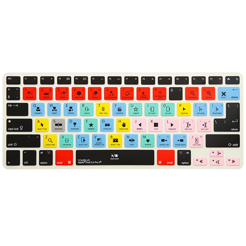 mac shortcut keyboard cover