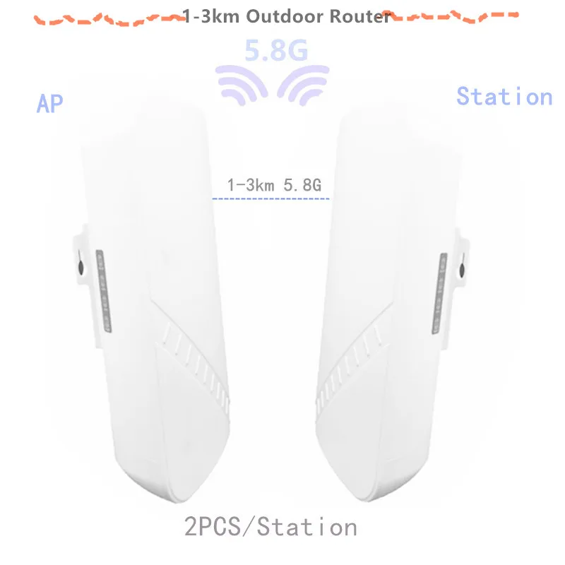 2 pieces 1-3 km 300 Mbit open router CPE 5.8 G wireless access point router Wi-Fi bridge extension center router with 24 V POE