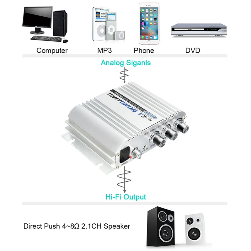 subwoofer for stereo hi fi