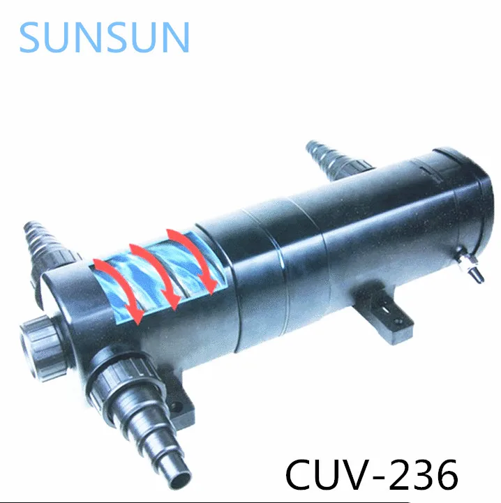 cuv236