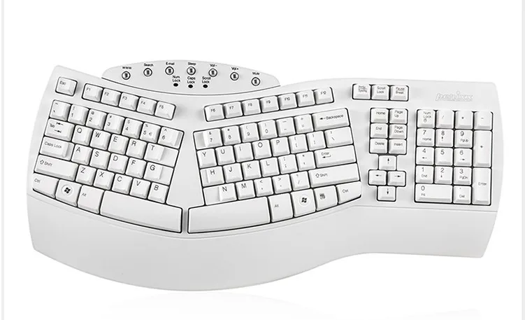 periboard keyboard