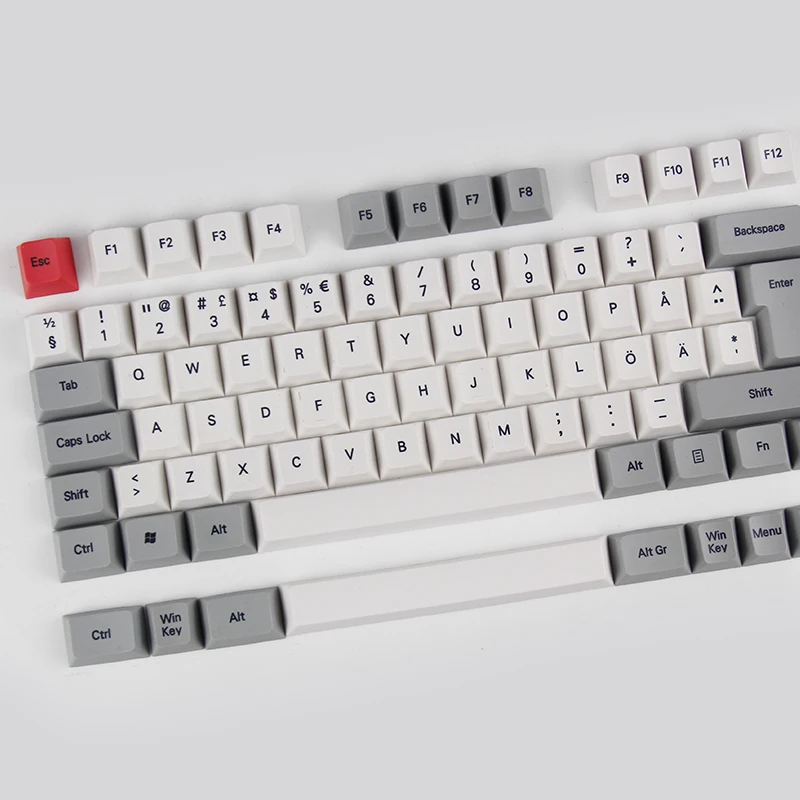 keycap mac layout