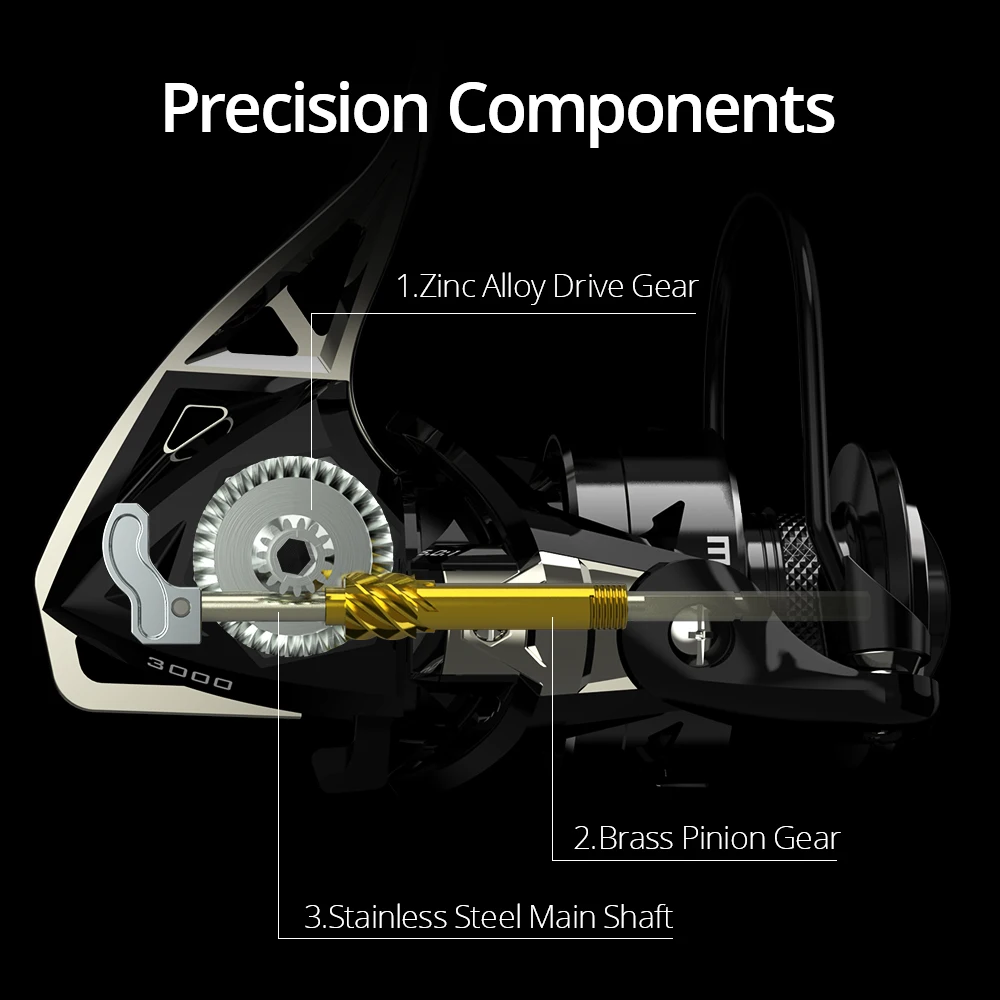 KastKing Sharky III Ball Bearings10+1 18KG Max Drag Spinning Reel Durable  Metal Body Freshwater Saltwater Fishing Reel