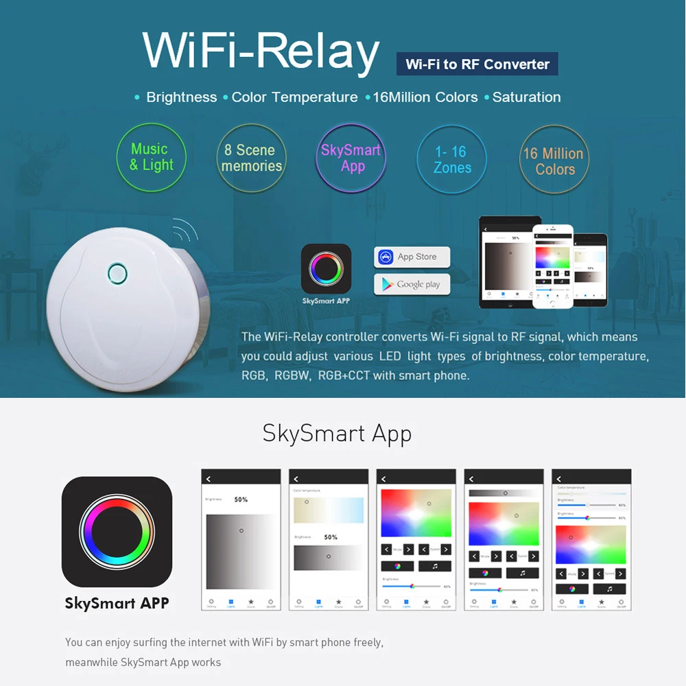 MiBoxer TRI-C1WR Trailing Edge Dimmer WiFi+2.4G+Push Control