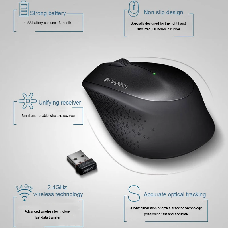 wireless mouse m280