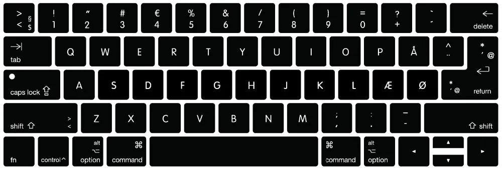 macbook danish keyboard