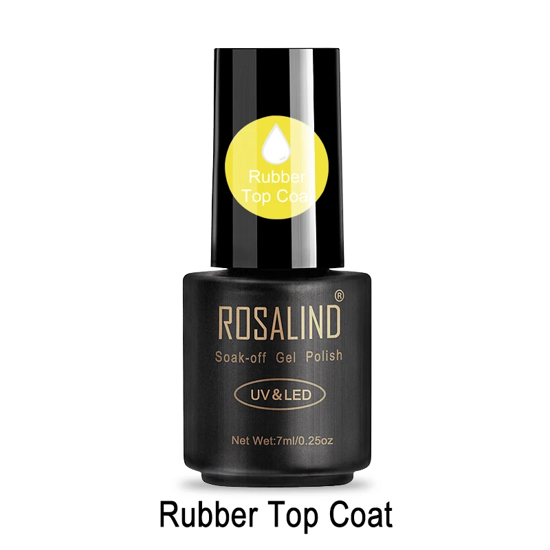 rosalind tempered top coat