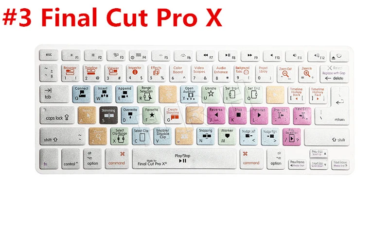 macbook air shortcuts keyboard cover