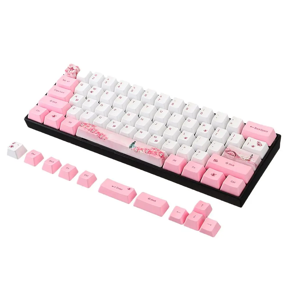 good keycaps for rk61