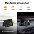 Jansite TPMS Wireless Car Tire Pressure Monitoring Intelligent System Solar Power LED Display with 4 Built-in or External Sensor preview-4