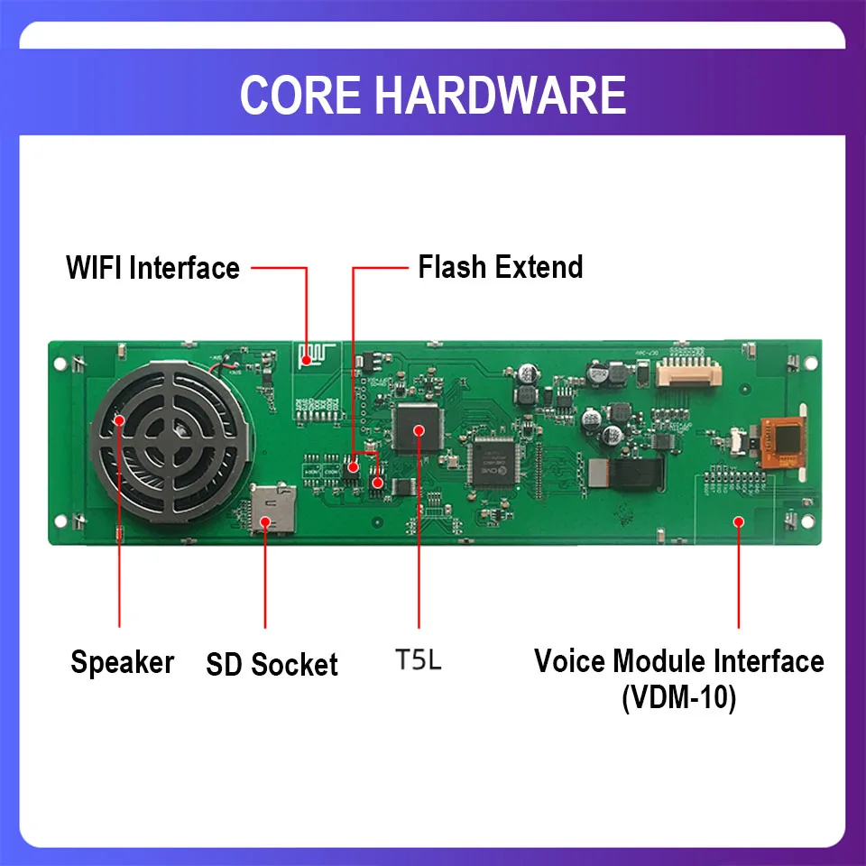 Agora Optohlektronikes O8ones Dwin T5l Hmi Intelligent Display Dmg19480c088 03w 8 88 Ips 1920x480 Lcd Module Screen Resistive Capacitive Touch Panel