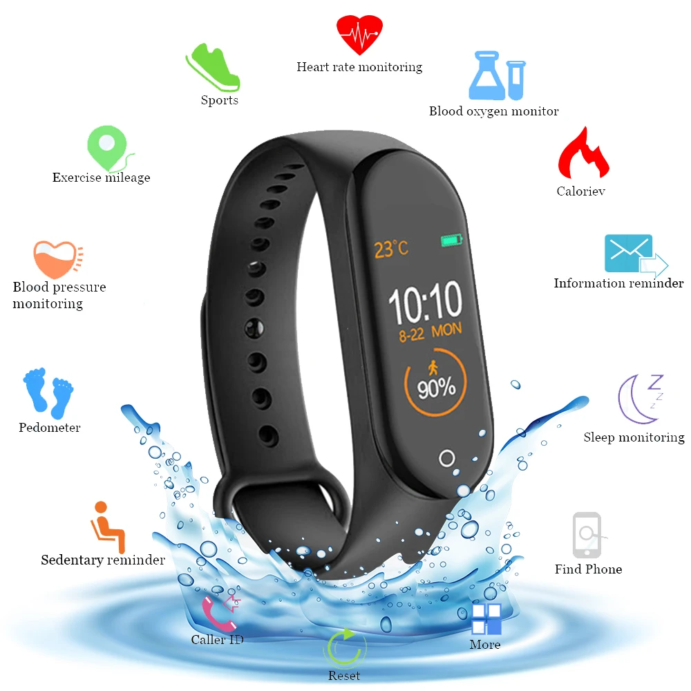 smart wrist band