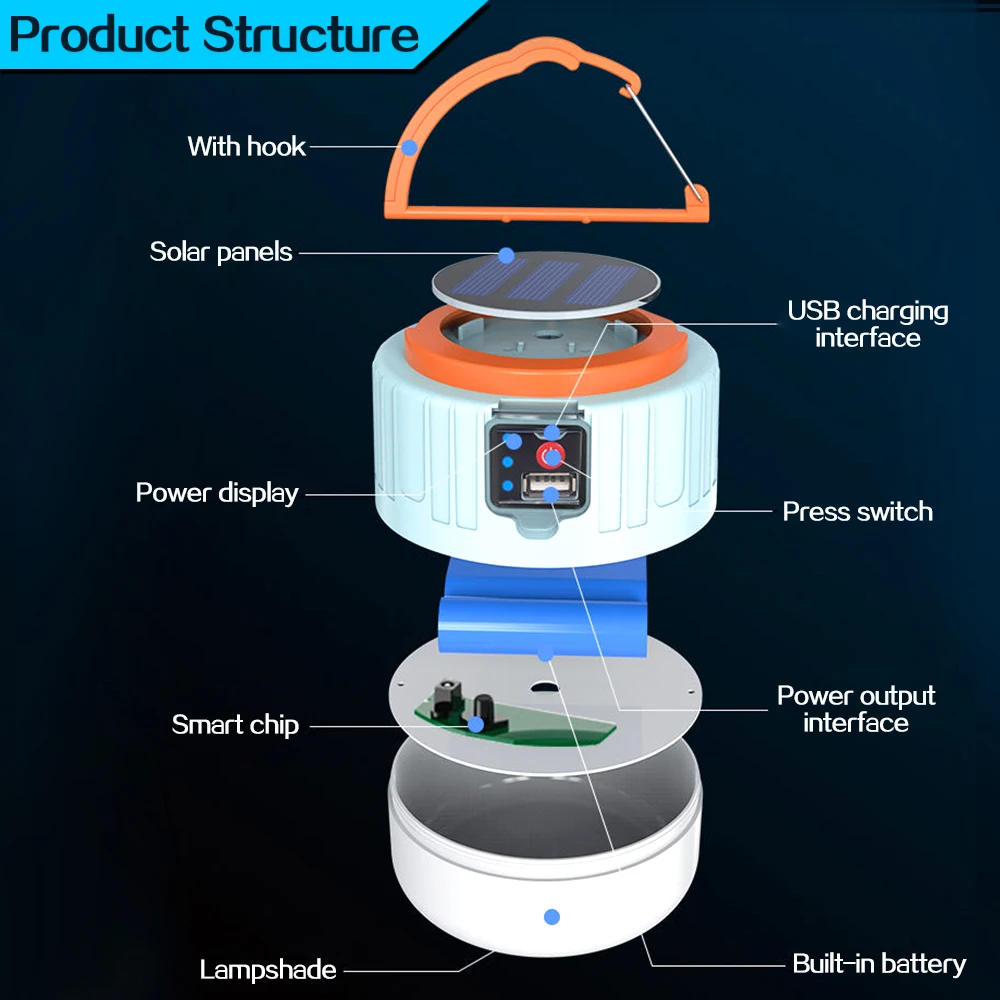 usb charging camping lantern