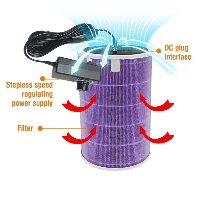Homemade air cleaner Clearance