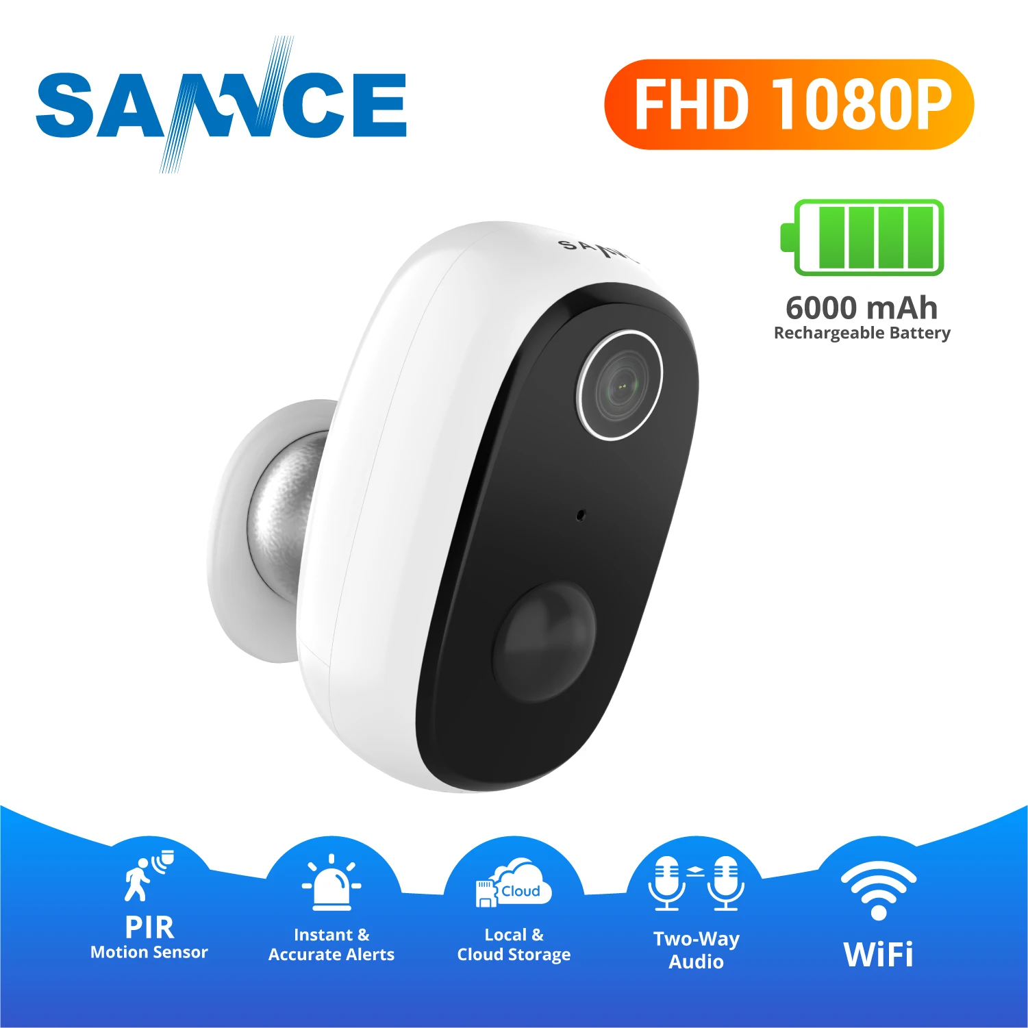 sannce smart home security