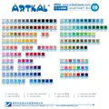 Artkal 2.6mm Mini Beads C Series 7500 beads/bag Educational DIY Toys for Kids and Adults preview-4