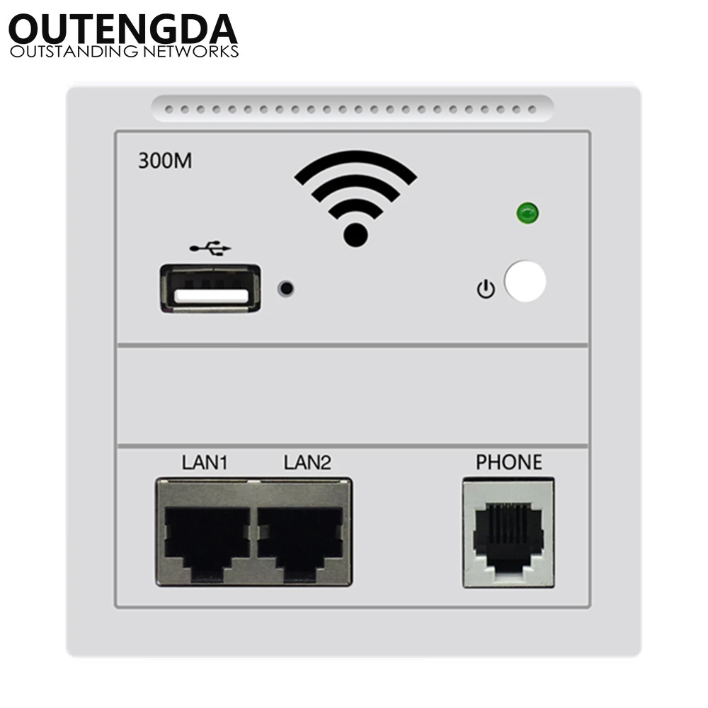 Wifi Router Poe – Telegraph