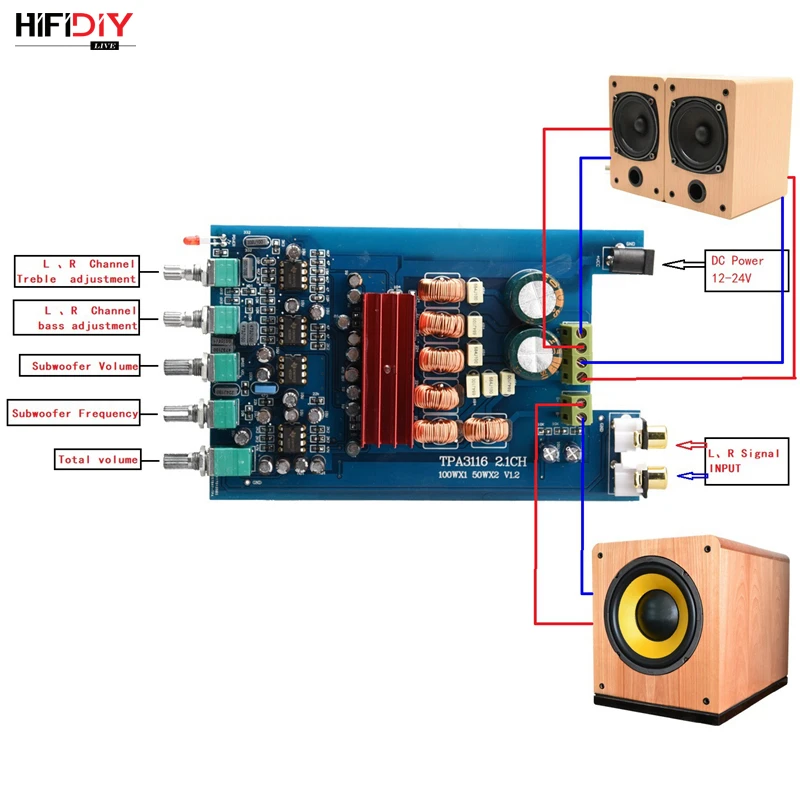 100w subwoofer speaker