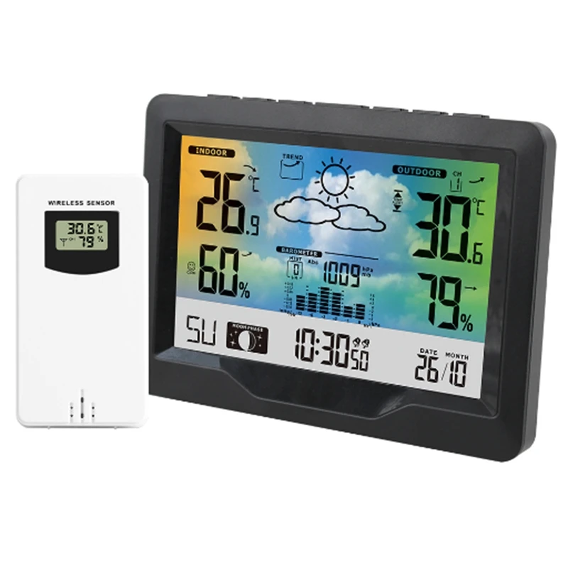 Купить Измерительные и аналитические приборы | Wireless LCD Digital ...