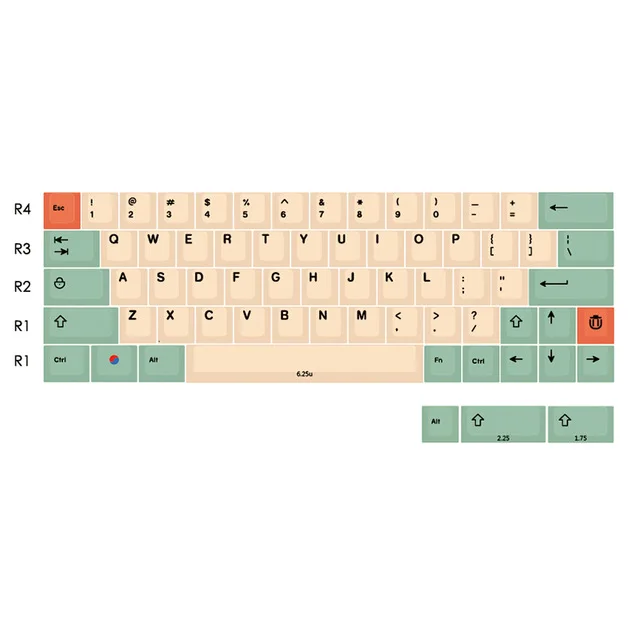 hami melon cherry profile keycaps