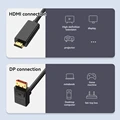 D P Bend to HDMI video cable 4K HD connection computer monitor screen notebook graphics card interface external preview-3