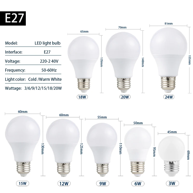 e14 e27 bulb