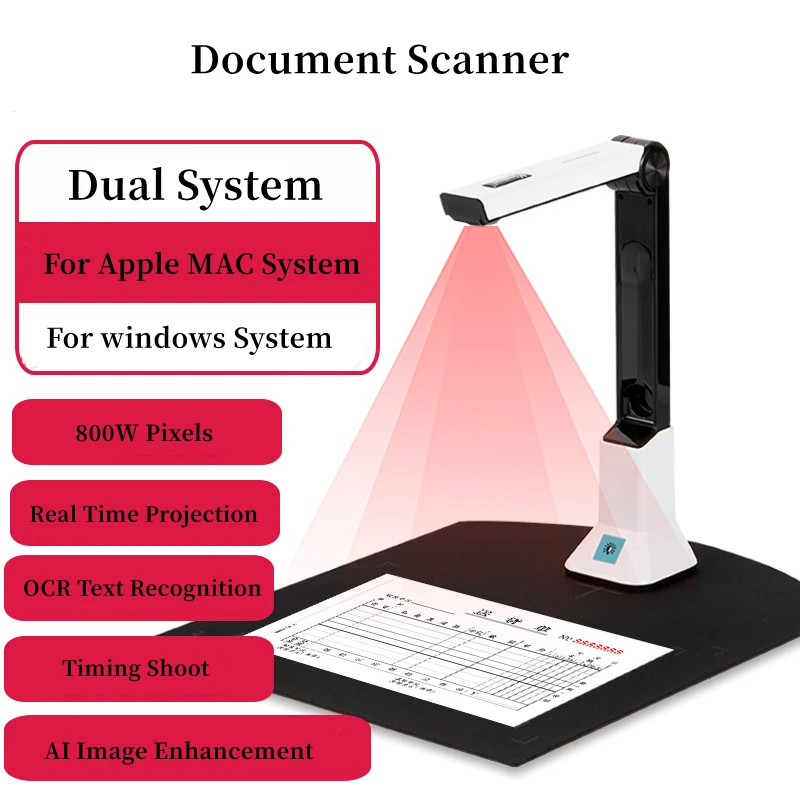 portable document scanner for mac