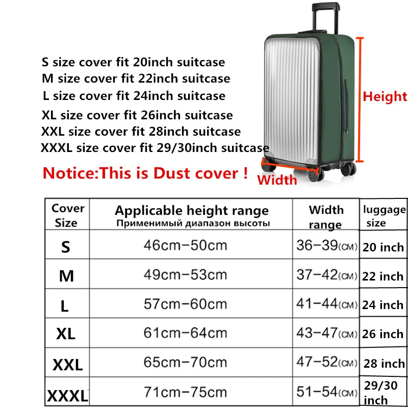 xxxl luggage