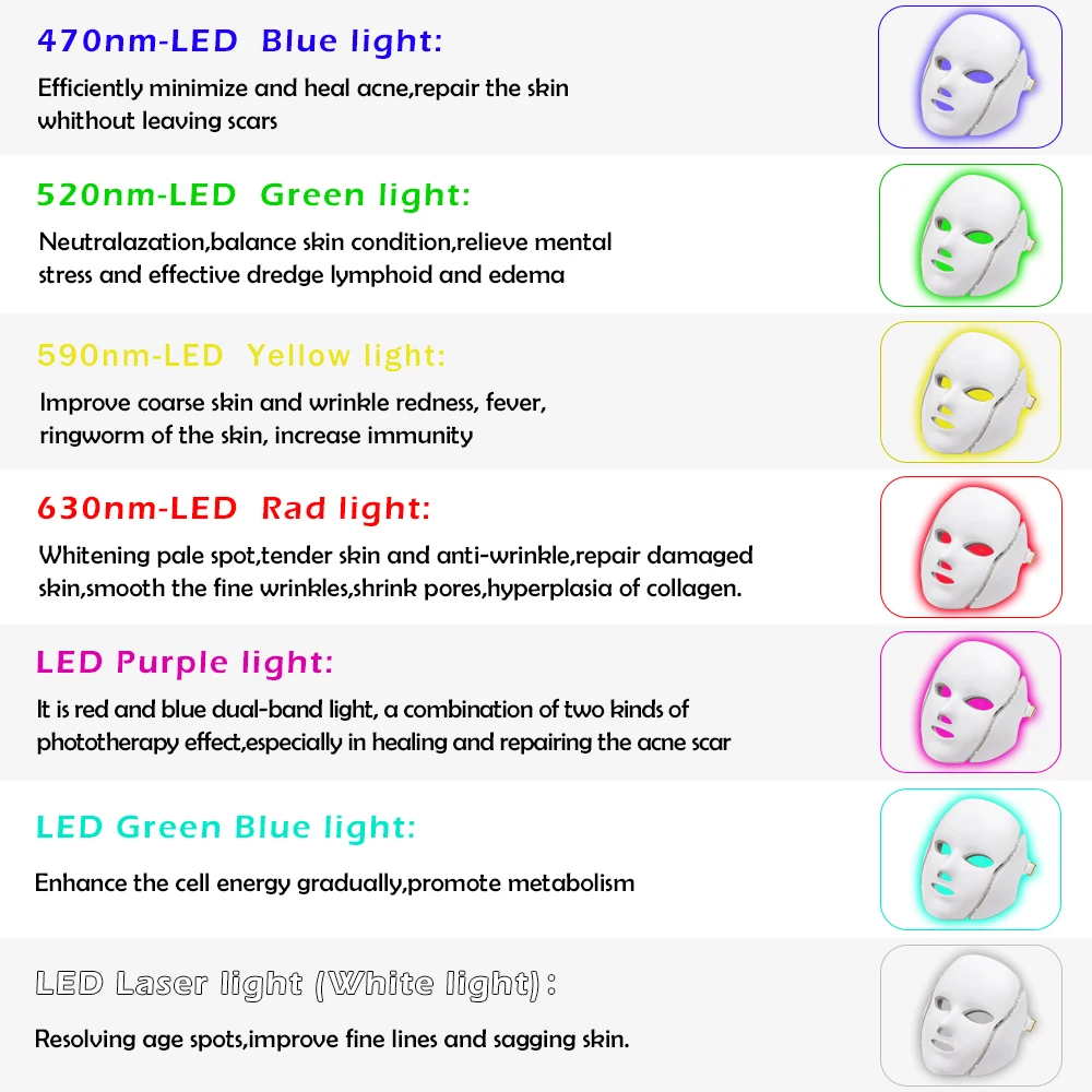 green light facial