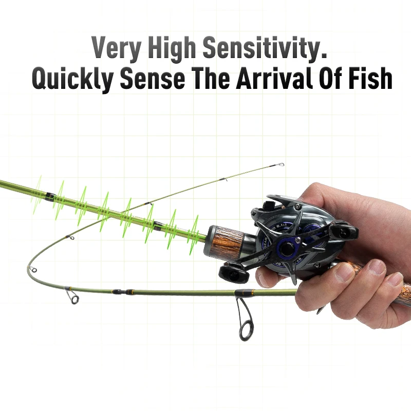 Bait Finesse System UL Spinning Casting Fishing Rod Carbon Fiber 2