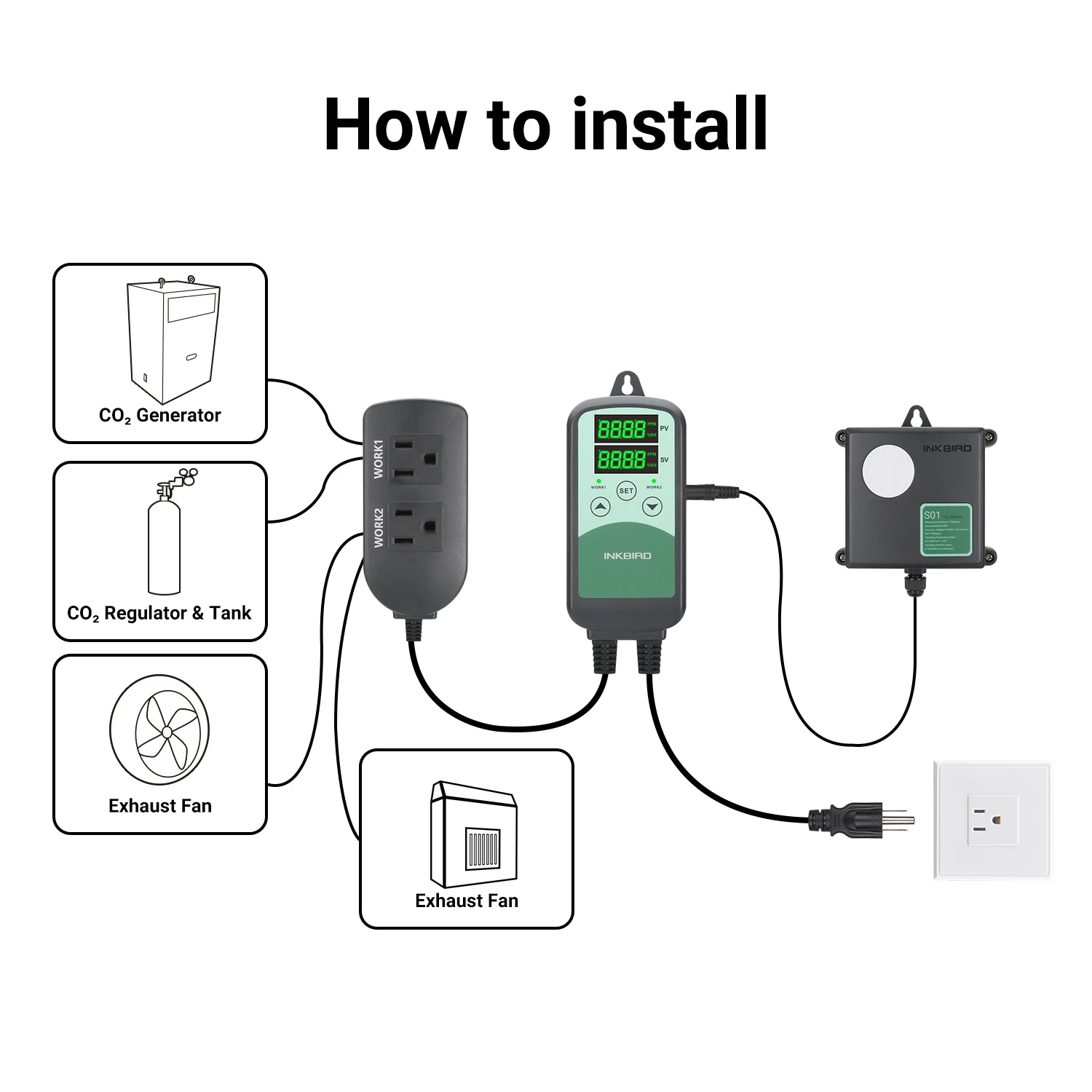 Купить Алиэкспресс | INKBIRD ICC-500T 110V Programmable CO2 Controller ...